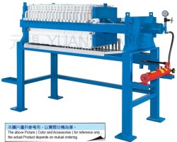 New Sluruy Dehydating Equipments (Filter Press)
