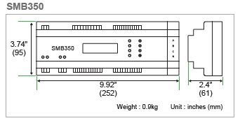 Multi-function Energy Meter