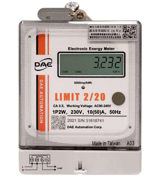 Energy Limiting Meter